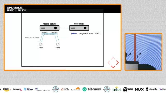 WebRTC & Video Delivery application security - what could possibly go wrong? - Sandro Gauci смотреть онлайн
