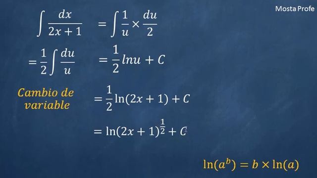 integral de 1/(2x+1) dx Integración por Sustitución o Cambio de variable 2 Métodos Diferentes смотреть онлайн