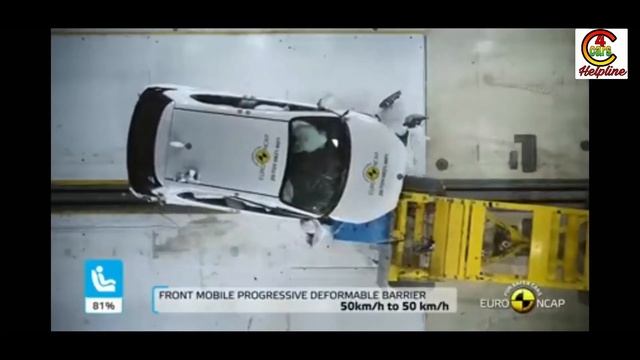 TOYOTA YARIS Crash Test Rating 2020..!! Euro NCAP..safest Hatchback..C 4 CARS Helpline..safety Test