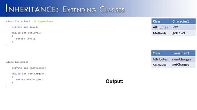 Inheritance Part 2: Extending Classes (Java) смотреть онлайн