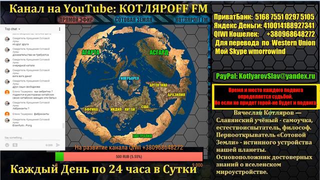 КОТЛЯРОFF FM (29.08.2018) Изучаем труды толковых Человеков. смотреть онлайн