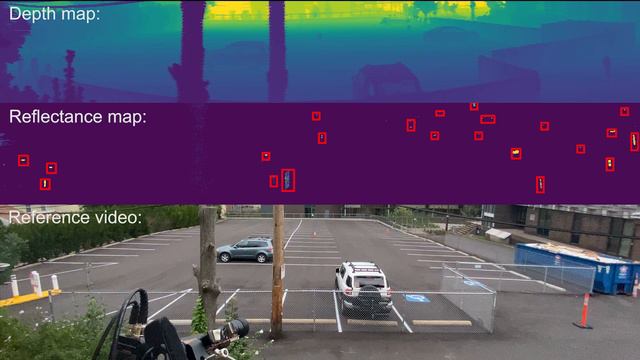 Vibrosight++: City-Scale Sensing Using Existing Retroreflective Signs and Markers смотреть онлайн