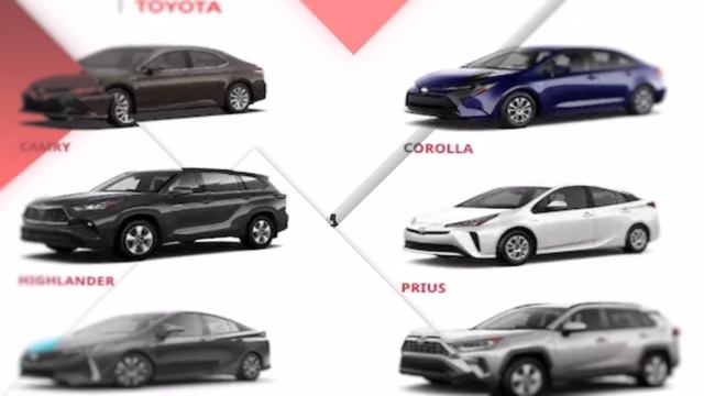 Toyota CEO SHOCKS The EV World With The 5th Gen Hybrid Engine! смотреть онлайн