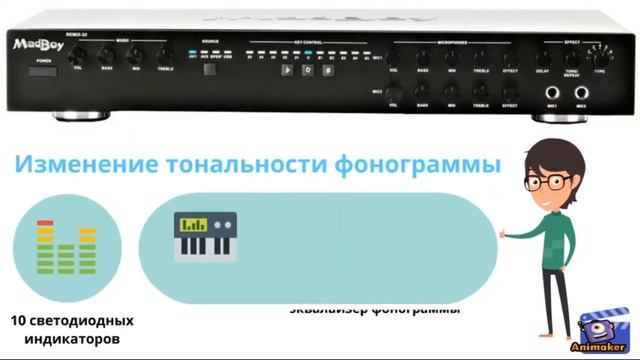 Обзоры музыкальных центров и систем