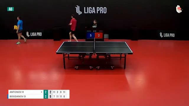 Настольный теннис. А6. Турнир 19 сентября 2022г. 15:45 смотреть онлайн