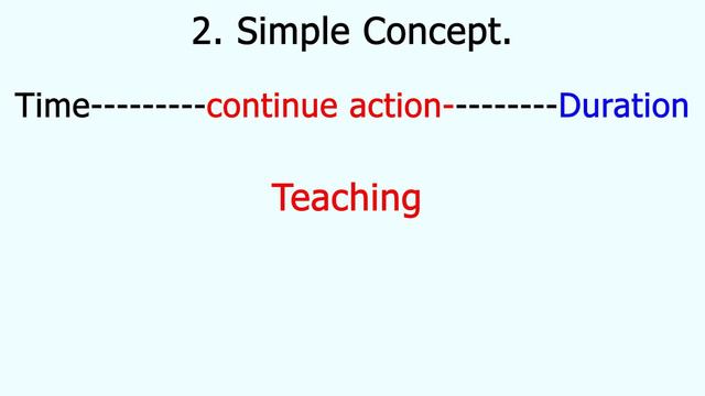 Differences in Present Continue & Present Perfect Continue | Two Methods | Hindi/Urdu. смотреть онлайн