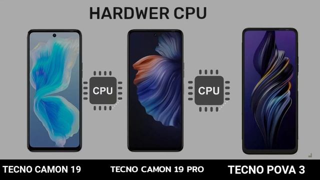 TECNO CAMON 19 VS TECNO CAMON 19 PRO VS TECNO POVA 3. смотреть онлайн