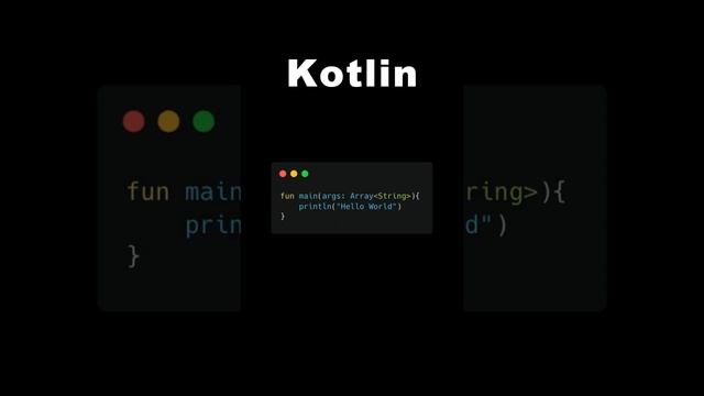 "Hello World" In 15 Different Programming Languages: From Python To Java смотреть онлайн