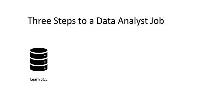 How You Can Become a Data Analyst in One Year смотреть онлайн