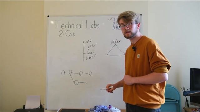 Technical Labs Session 2 - Git (Part 1) смотреть онлайн