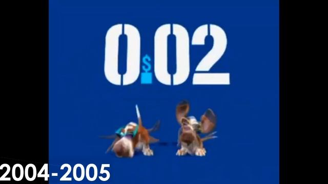 Все рекламы TELE2 Россия (2001 2023) (1 часть) (2001-2006) смотреть онлайн