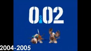 Все рекламы TELE2 Россия (2001 2023) (1 часть) (2001-2006)