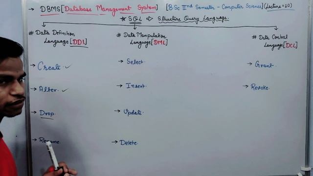 Lec-10: SQL in DBMS in Hindi #sql #structure #query #language by rsp sir #computerscience #bsc #rsp смотреть онлайн