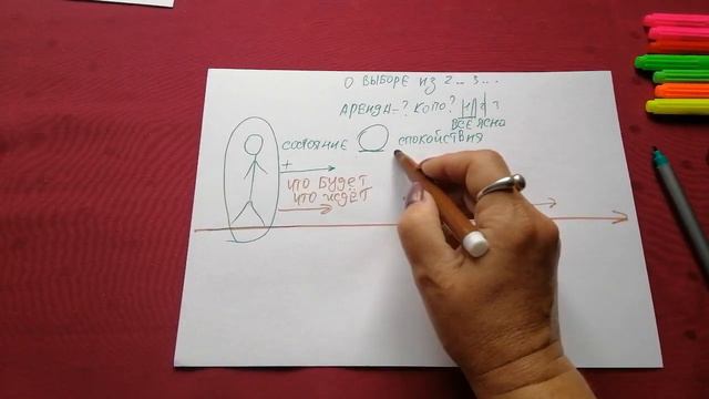 КАК РАБОТАТЬ С ТЕХНИКОЙ ХОЖДЕНИЯ В БУДУЩЕЕ. ответ на вопрос. смотреть онлайн