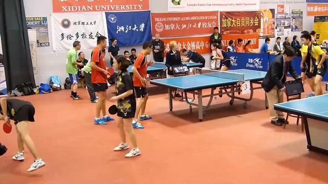 Panda Cup 2018. Yingchao Hou, Sun Jian Fei - Gao Sam, Shao Shawn смотреть онлайн
