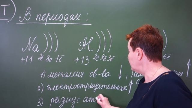 8 класс. Периодическая система. Изменение свойств элементов. смотреть онлайн