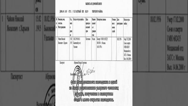 Оформление наследства у нотариуса после смерти