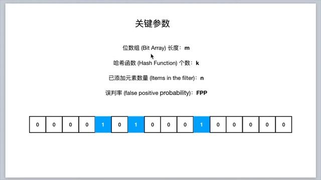 【EP03】Bloom filter 布隆过滤器到底怎么用？适合什么样的场景？五分钟吃透这个神奇的数据结构！ смотреть онлайн
