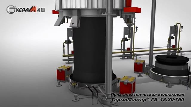 Bell-type furnace - "TermoMaster" смотреть онлайн
