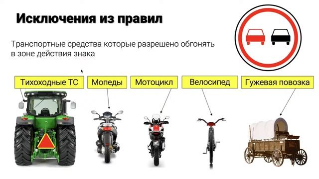3.Запрещающие знаки смотреть онлайн