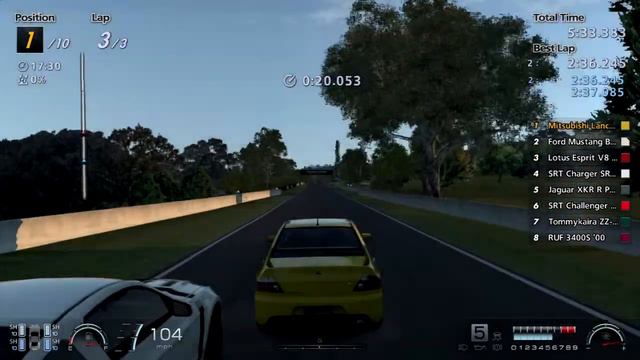 Gran Turismo 6 | GT National Championship | Let's Play Ep. 36 смотреть онлайн