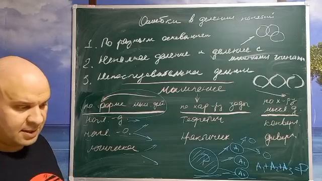 Ошибки в делении понятий (полный обзор) смотреть онлайн