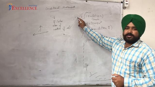 if , If-Else ,Else-if,Nested -If in JAVA in Detail | Excellence Technology смотреть онлайн