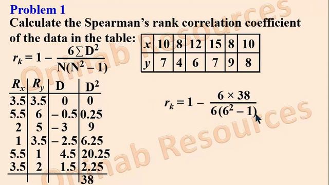 Correlation Statistics 2: Spearman's Rank Correlation Coefficient(Tied Ranks) смотреть онлайн