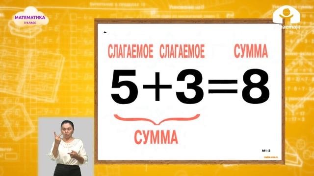 Математика 3 класс / Название компонентов при умножении / ТЕЛЕУРОК 29.09.20 смотреть онлайн