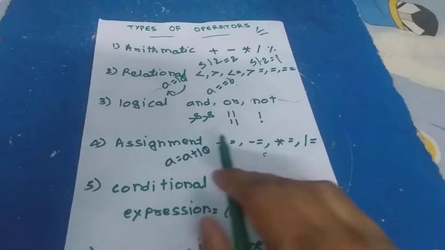 Types of operators in Telugu. смотреть онлайн