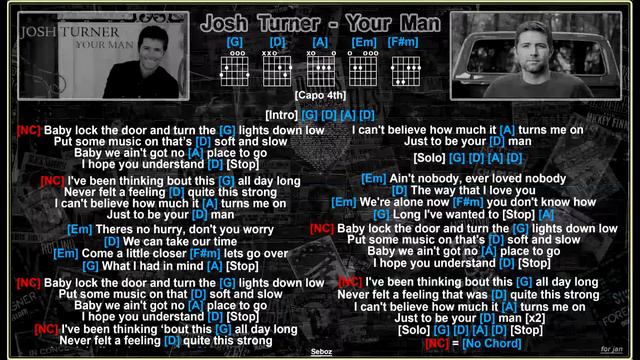 Josh Turner - Your Man [1] [Jam Track] [Guitar Chords & Lyrics] смотреть онлайн