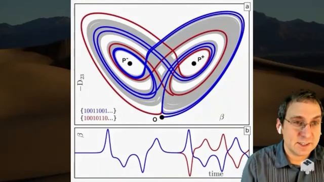 Nonlinear Dynamics & Chaos Introduction- Lecture 1 Of A Course