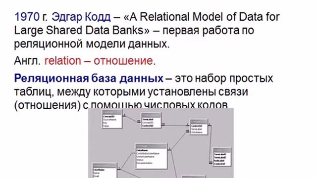 Артеменко М.В. Лекция №14 «Медицинские базы данных» смотреть онлайн
