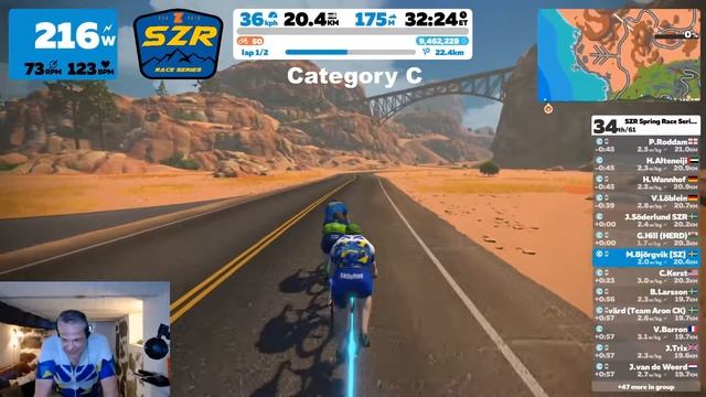 SZR Spring Race Series Low C Cat 2021-04-14 смотреть онлайн