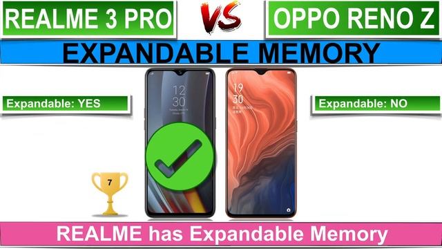 Realme 3 Pro vs OPPO Reno Z Full Spec Compare Review & Price смотреть онлайн