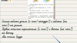 Упражнение 160 — Русский язык 2 класс (Климанова Л.Ф.) Часть 2