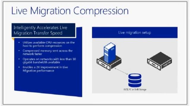 Windows Server 2012 R2! Что нового? - взгляд эксперта. Часть 2 смотреть онлайн