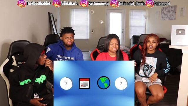 Guess The Rapper By Emoji! (99.9% Fail!) | REACTION смотреть онлайн