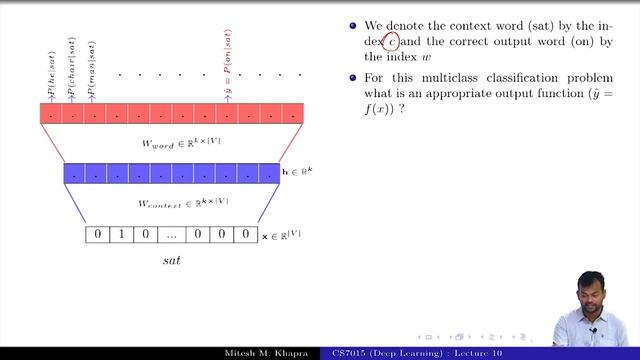 Deep Learning(CS7015): Lec 10.4 Continuous bag of words model смотреть онлайн