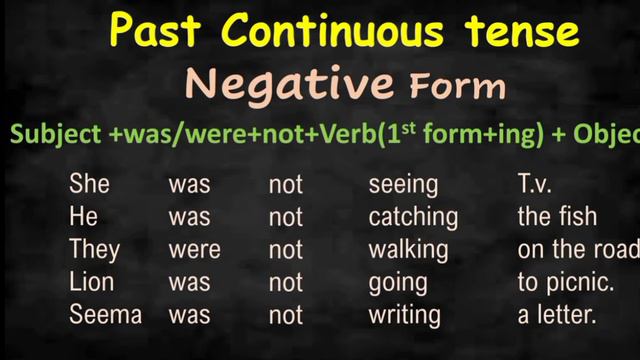 Past Continuous Tense | learn English in Urdu | was/were смотреть онлайн