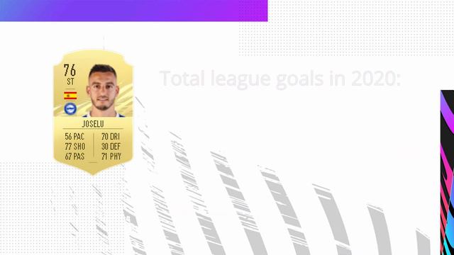 FIFA 21 - HOW JOSELU IS A TOTY NOMINEE смотреть онлайн