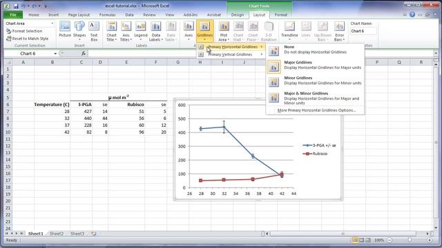 Creating X-Y scatterplots in Excel, Part I смотреть онлайн