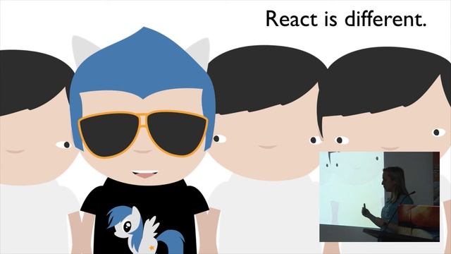 Jo Cranford - Animations in React смотреть онлайн