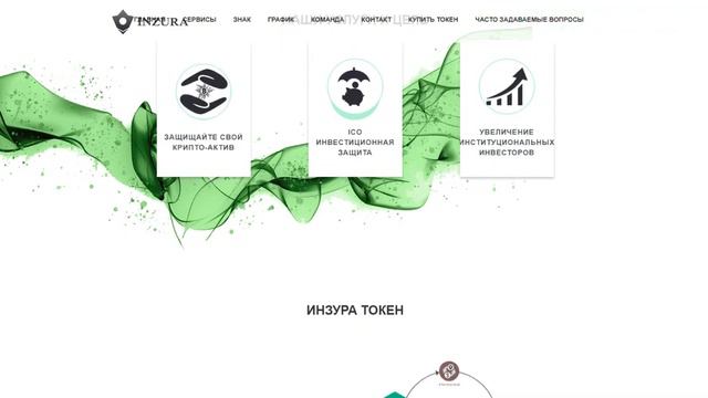 Полный обзор проекта INZURA (IZA) смотреть онлайн