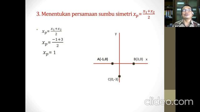 SKETSA GRAFIK FUNGSI KUADRAT (part 3) KELAS 9 смотреть онлайн