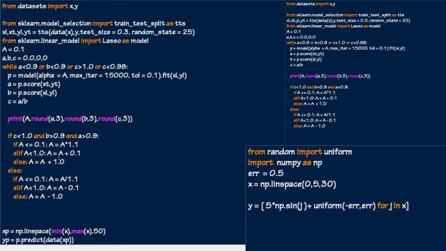 Curve Fitter - A Python Program [Average graph plotter] смотреть онлайн
