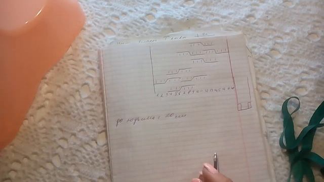 Как высчитать петли на клин подъема. смотреть онлайн