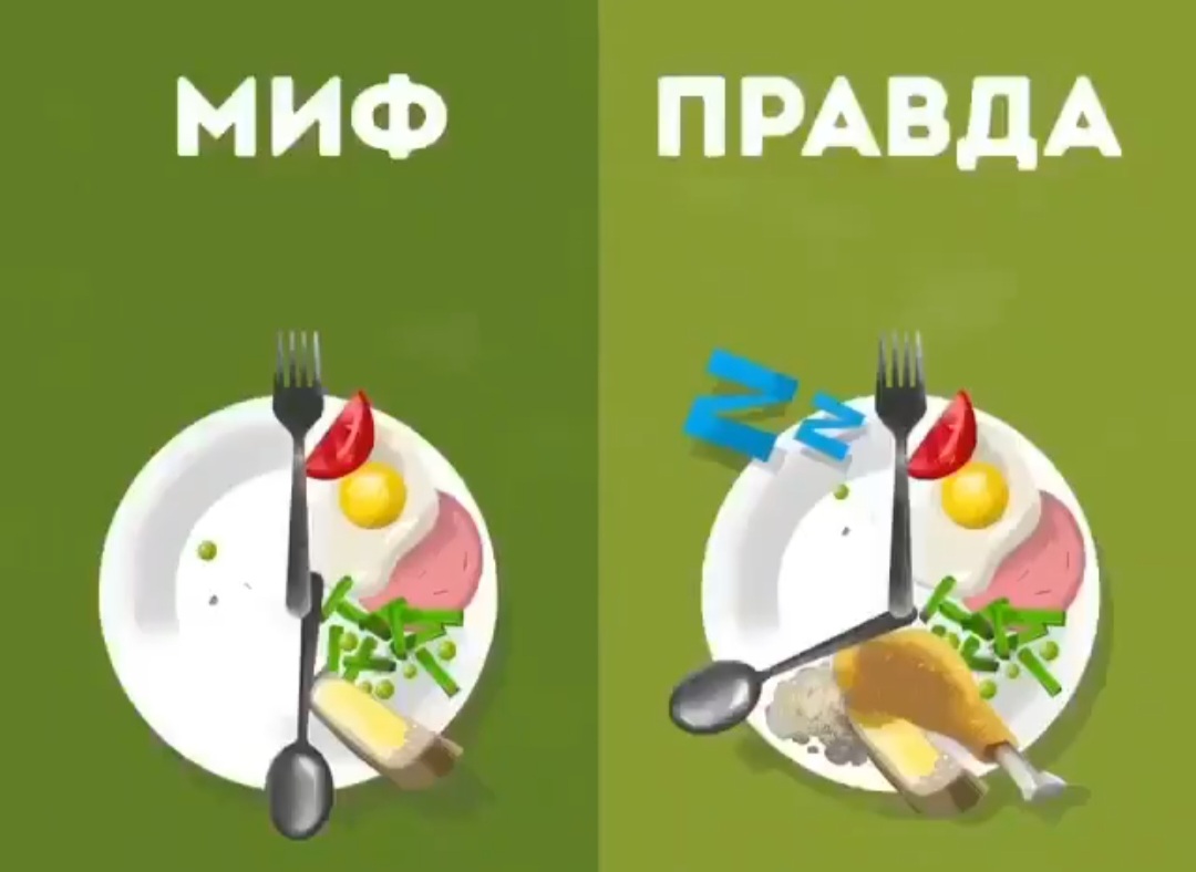 Мифы и правда про похудение. смотреть онлайн