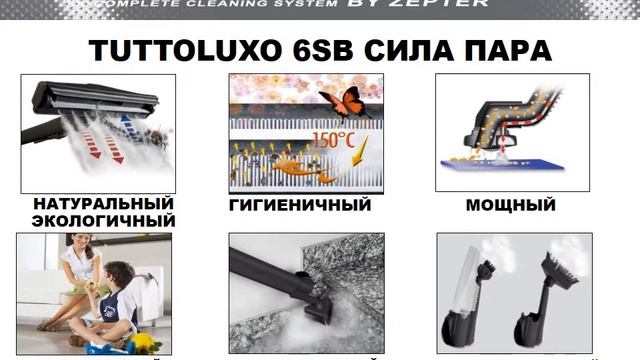 TUTTOLUXO 6SB смотреть онлайн