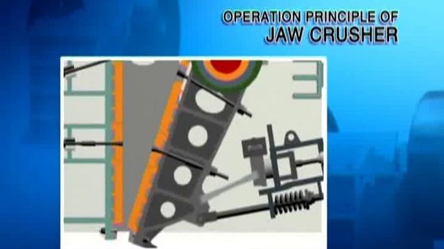 Изготовитель Щековой Дробилки смотреть онлайн